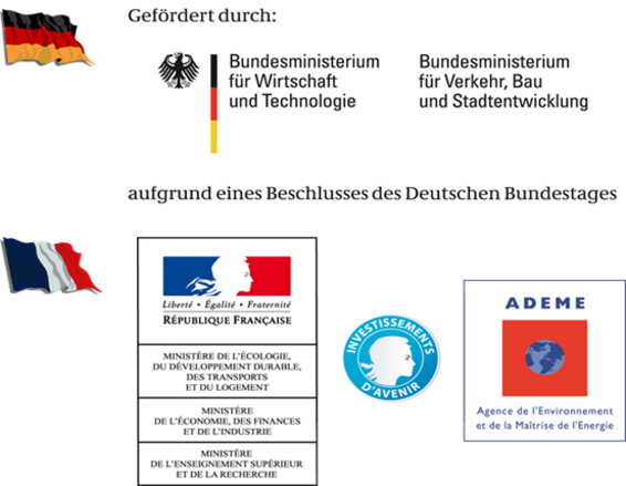 Ministerien CROME